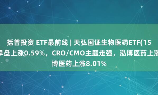 括普投资 ETF最前线 | 天弘国证生物医药ETF(159859)早盘上涨0.59%，CRO/CMO主题走强，泓博医药上涨8.01%